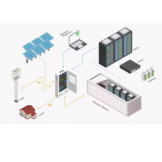 East African Home Energy Storage Batteries