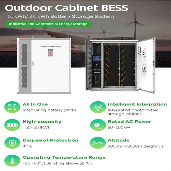 Morocco portable energy storage power supplier