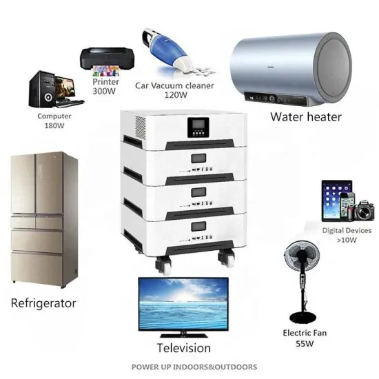 Wind power generation and its systems-2