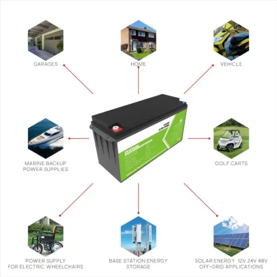 Canada Electric Power Station Energy Storage Project