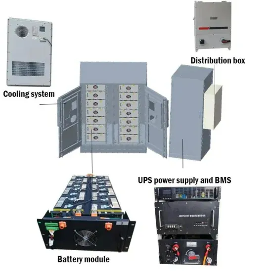 The simplest wind power generation system